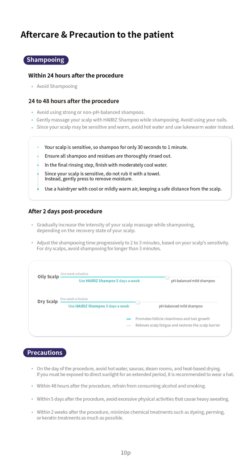 HAIRIZ 3D Exo Hair Scalp Care Shampoo brochure page 10