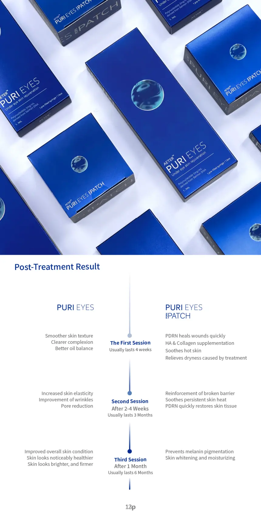 PURI EYES PDRN PATCH brochure page 13
