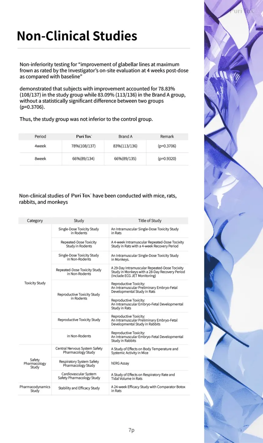 PuriTox 100units & 200units brochure page 7