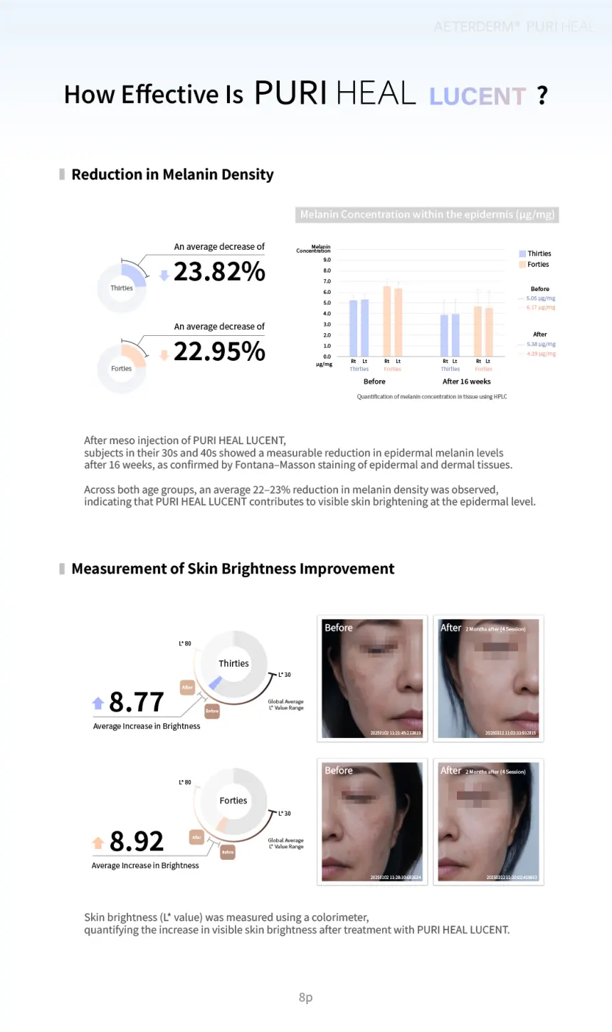 PURI HEAL REVITAL NAD+ brochure page 8