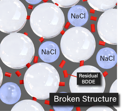 Broken Structure due to mixed saline(NaCl)