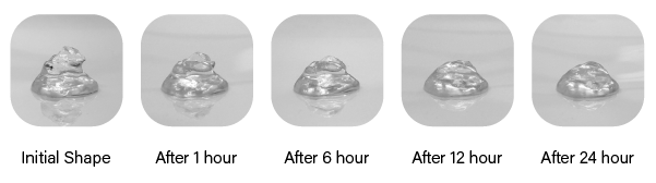 LEXYFILL HA viscosity and elasticity test images. Initial Shape, After 1 hour, After 6 hours, After 12 hours, After 24 hours photos