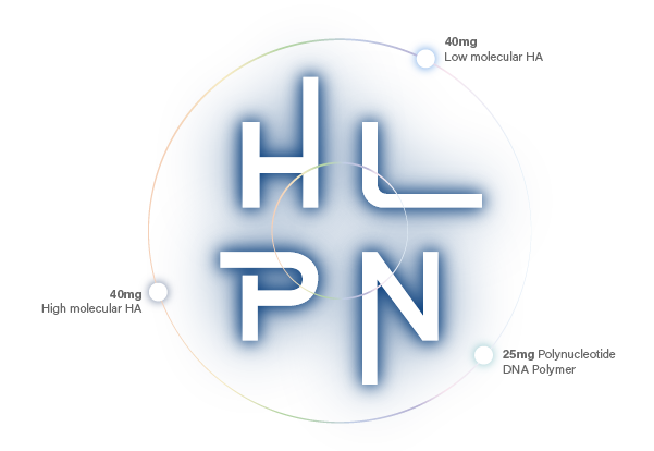 40mg Low molecular HA & 40mg High molecular HA & 25mg Polynucleotide DNA Polymer, H+L, PN